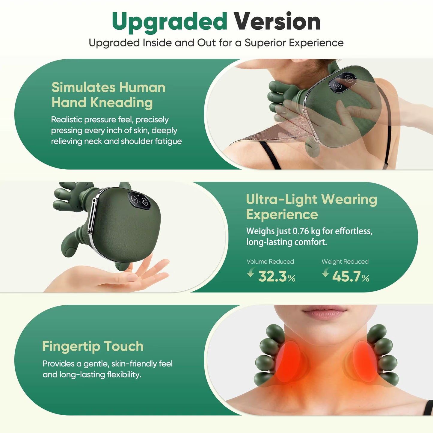 LUNIVAX™ Electric Neck And Shoulder Muscle Massager