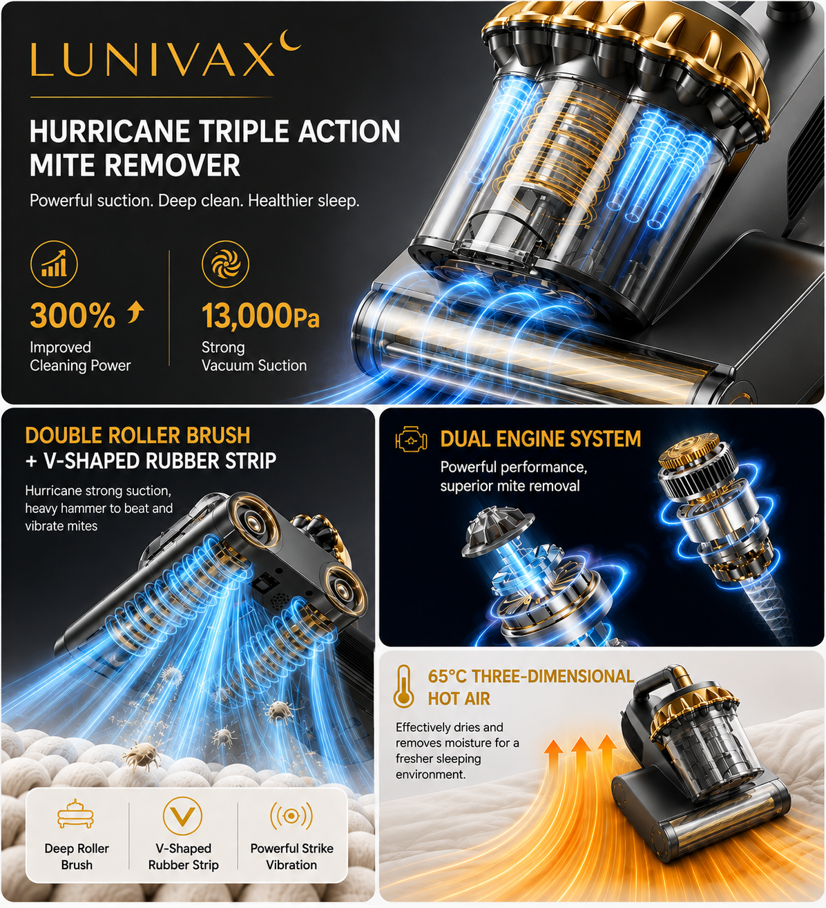 LUNIVAX™ Deep Clean Pro UV Mattress Vacuum