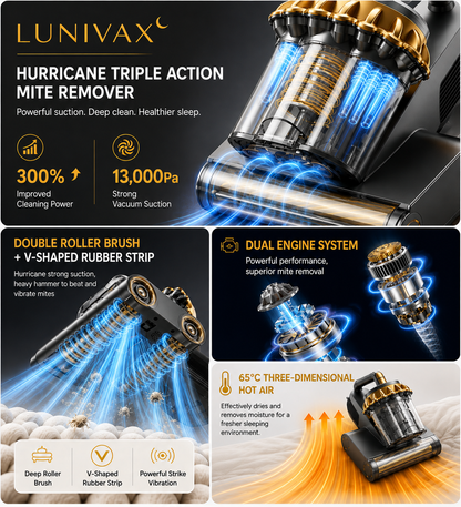 LUNIVAX™ Deep Clean Pro UV Mattress Vacuum