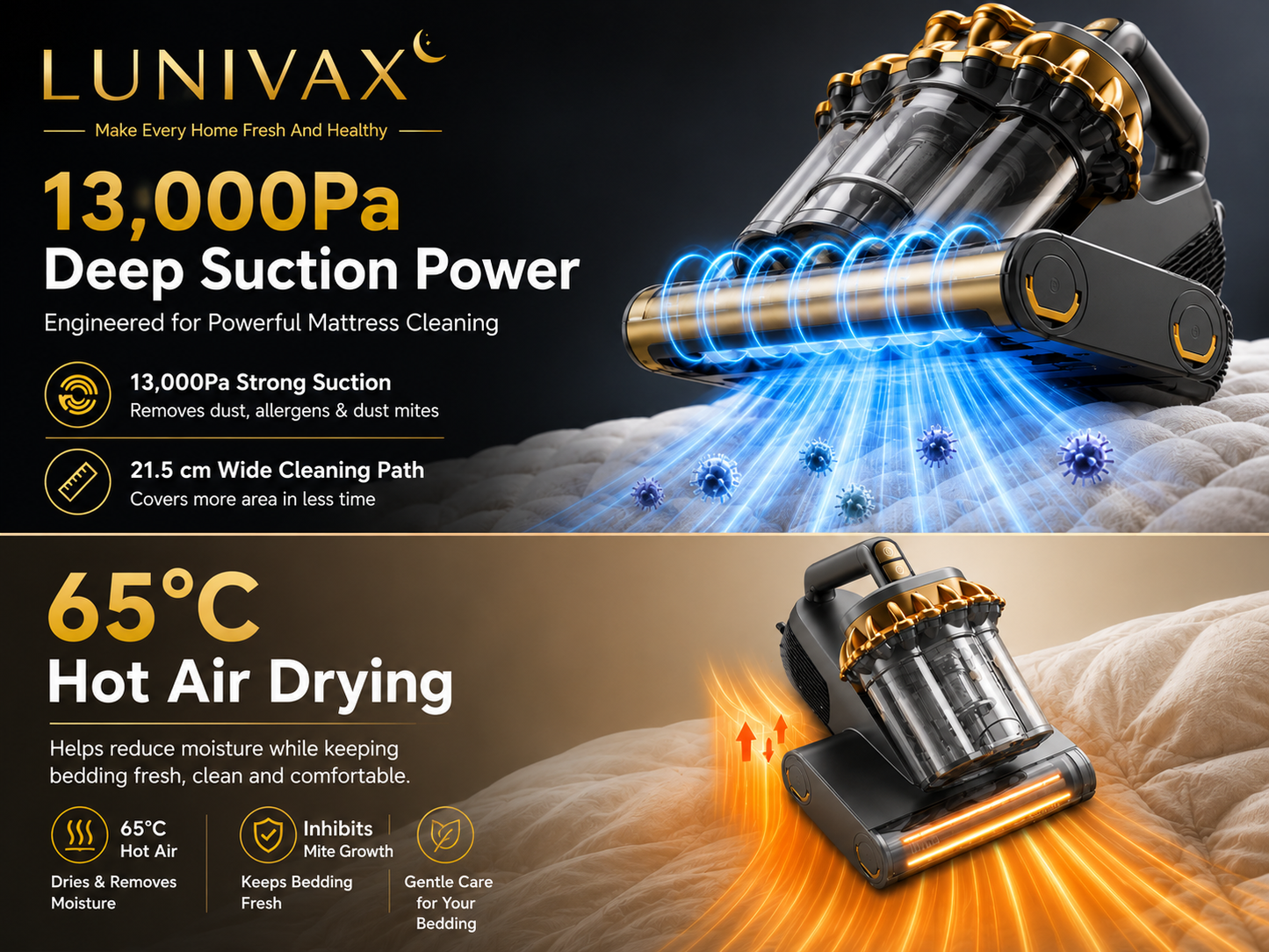 LUNIVAX™ Deep Clean Pro UV Mattress Vacuum