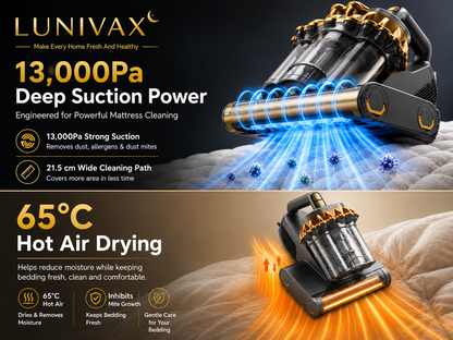 LUNIVAX™ Deep Clean Pro UV Mattress Vacuum