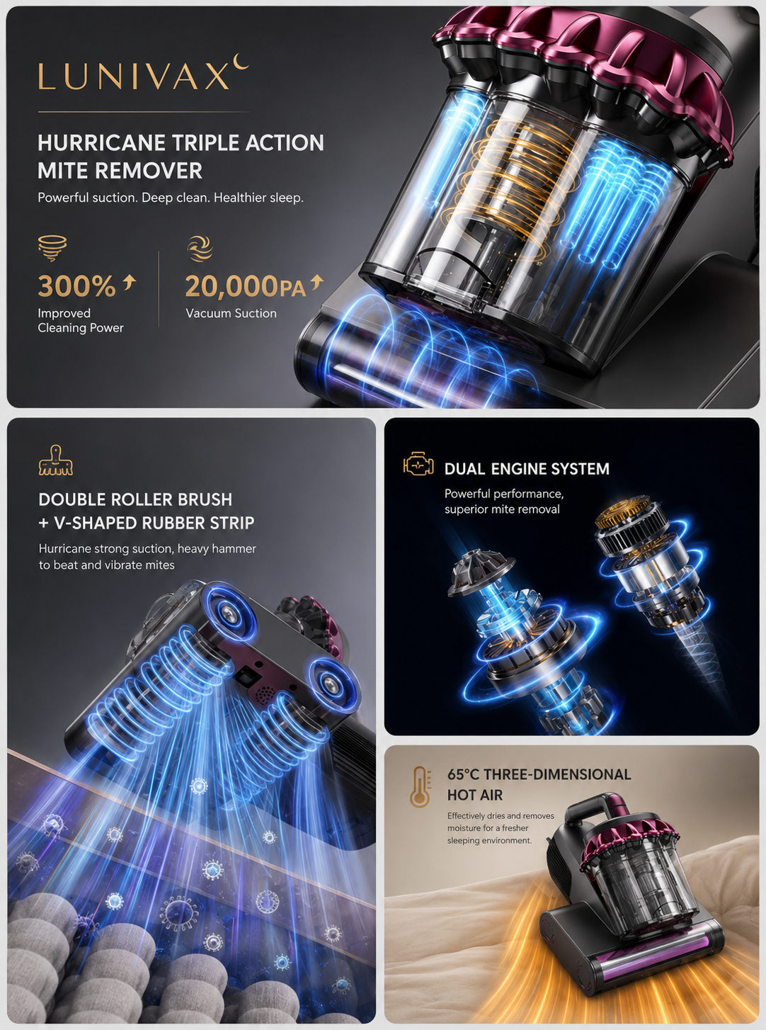 LUNIVAX Deep Clean Pro UV Mattress Vacuum