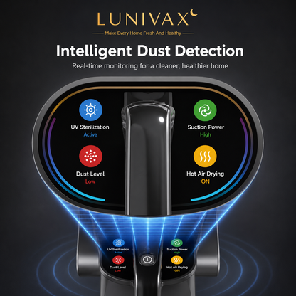 LUNIVAX Deep Clean Pro UV Mattress Vacuum