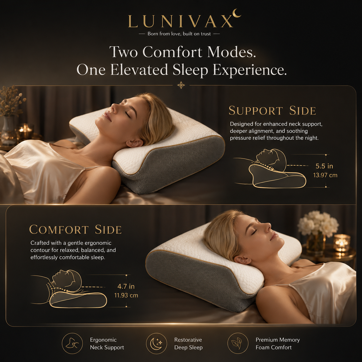LUNIVAX™ Ergonomic Memory Foam Pillow