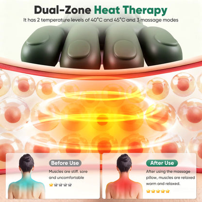 LUNIVAX™ Electric Neck And Shoulder Muscle Massager