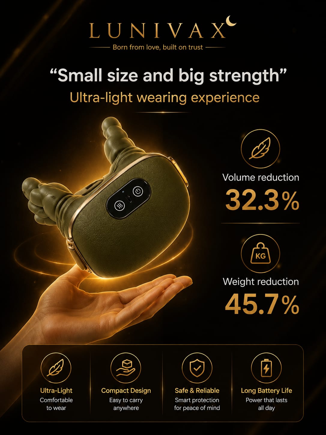 LUNIVAX™ Electric Neck And Shoulder Muscle Massager