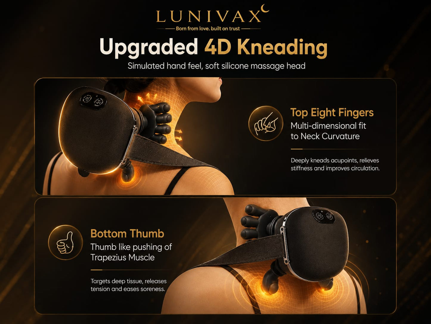 LUNIVAX™ Electric Neck And Shoulder Muscle Massager